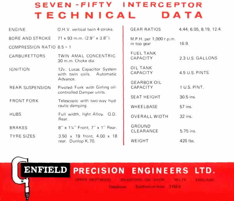 Technical data