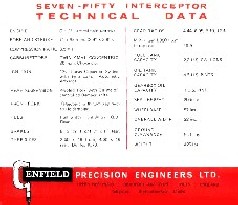 Technical Details and Specs. 1970 model