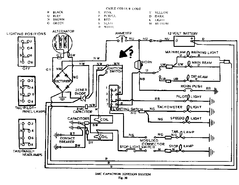 Royal Enfield Interceptor wiring diagramme